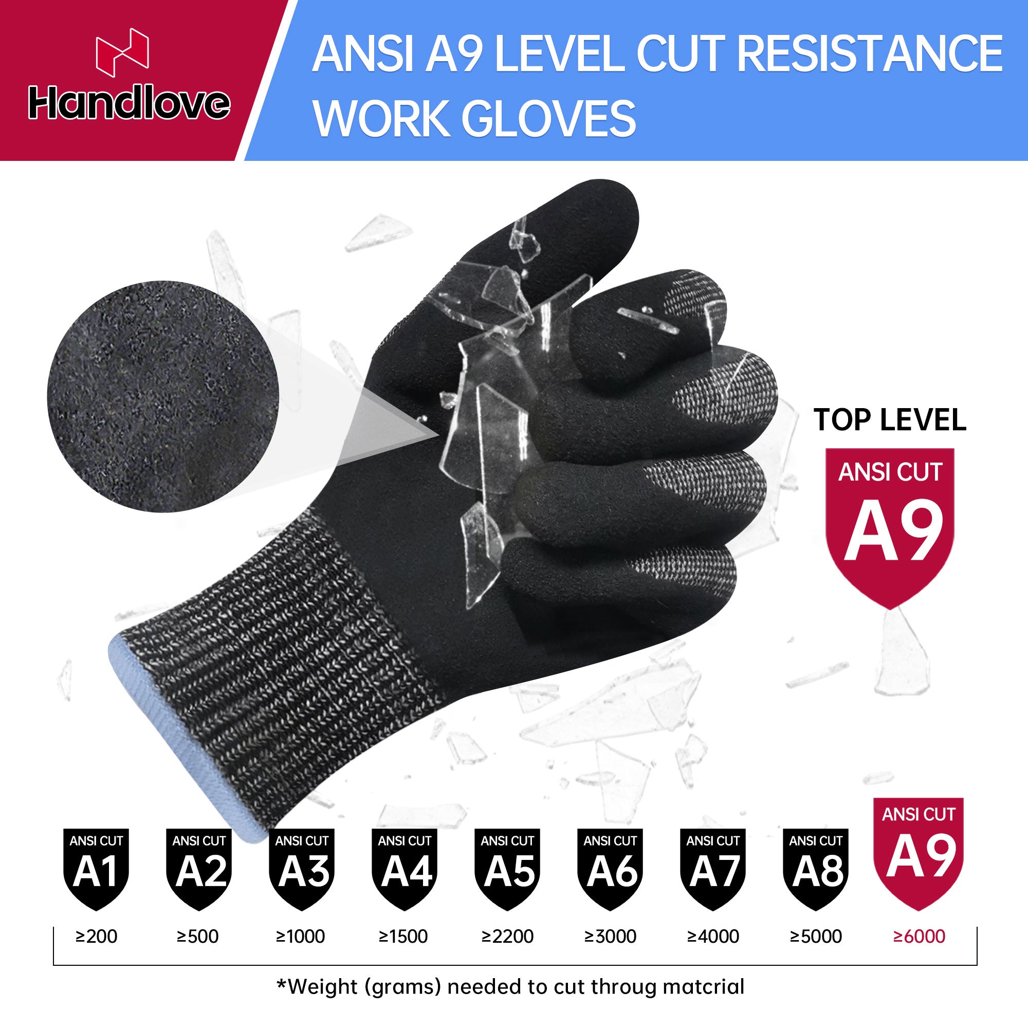 HANDLOVE ANSI A9 Level Cut Resistant Work Gloves